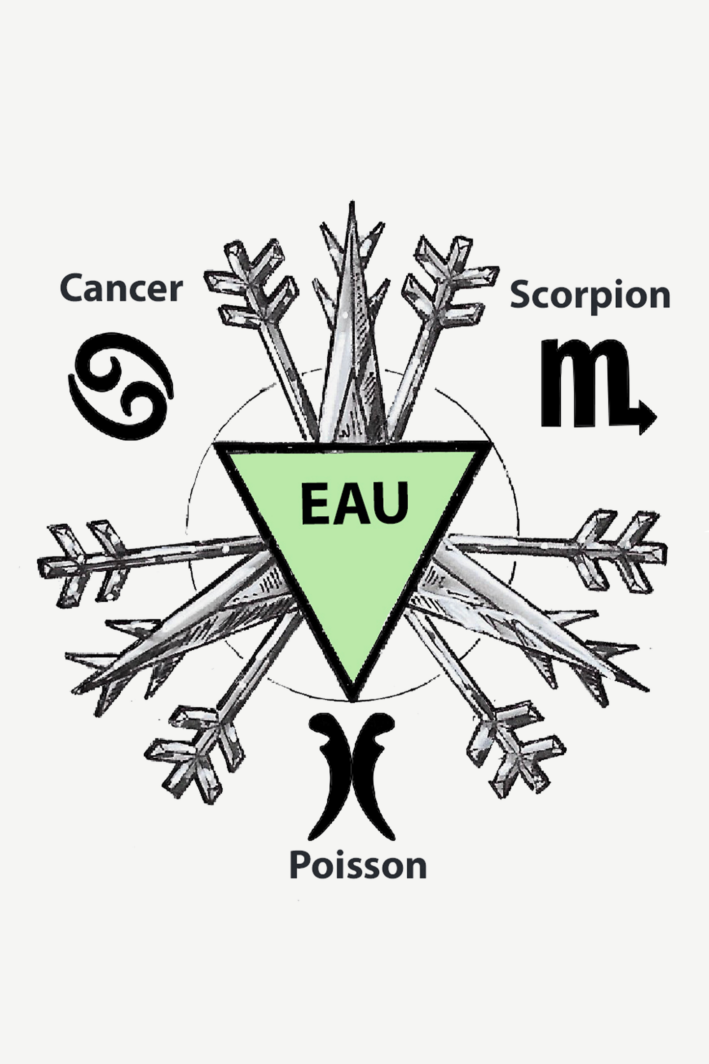 EAU 4 Elements Heart Medallion
